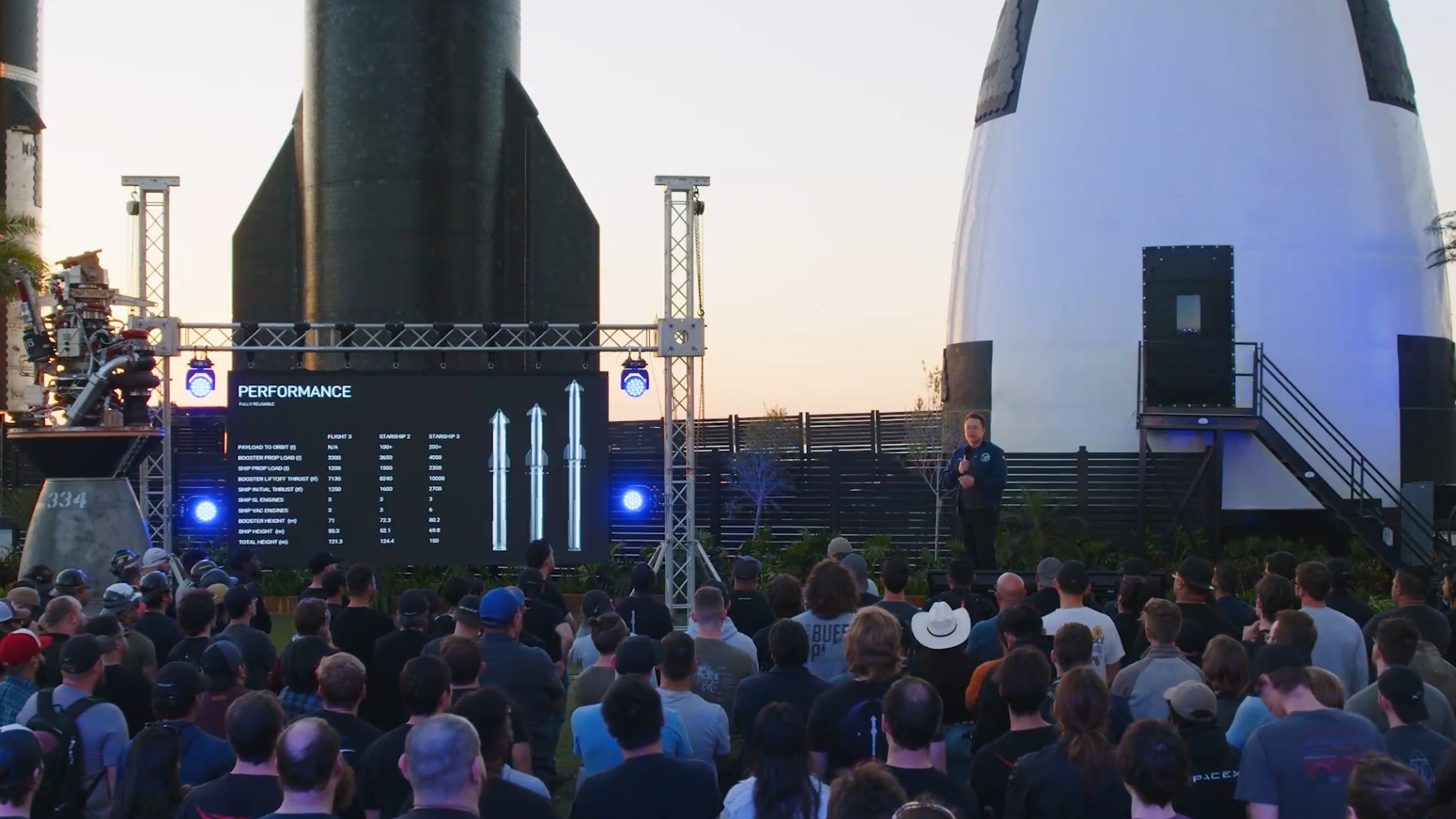VIDEO: Elon Musk provides SpaceX Starship development update & shares plans to send Humanity to Mars